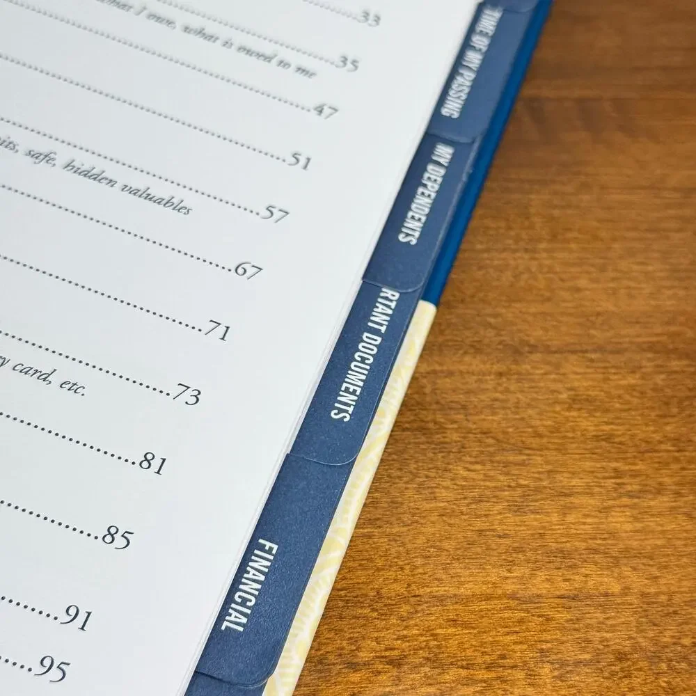 Peace of Mind Planner Important Information about My Belongings Blue